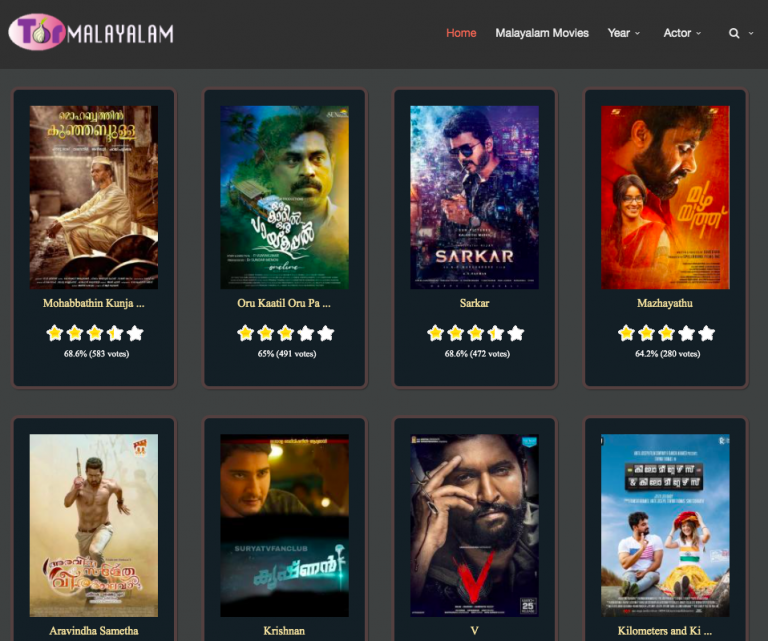 Tormalayalam 2021 Watch & Download Latest Trending Malayalam Movies