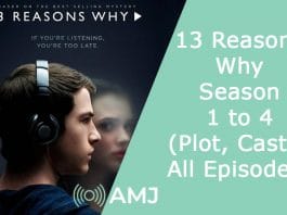 Index of 13 Reasons Why
