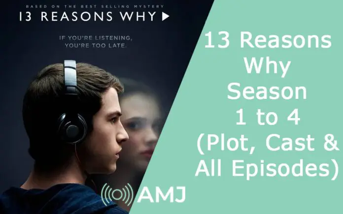 Index of 13 Reasons Why