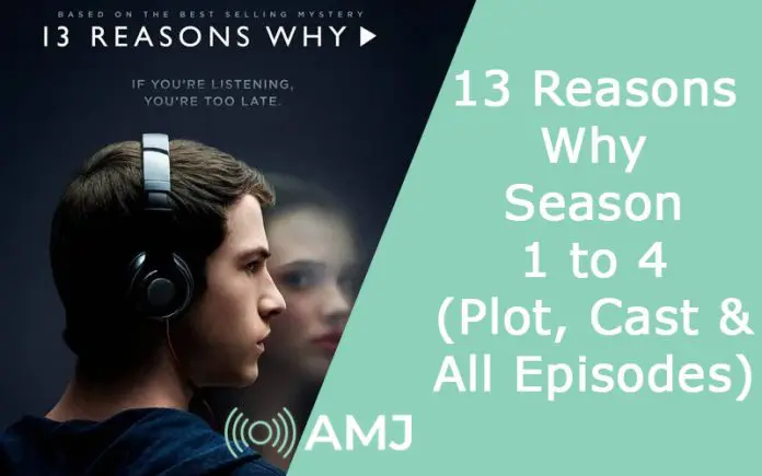 Index of 13 Reasons Why Index of 13 Reasons Why