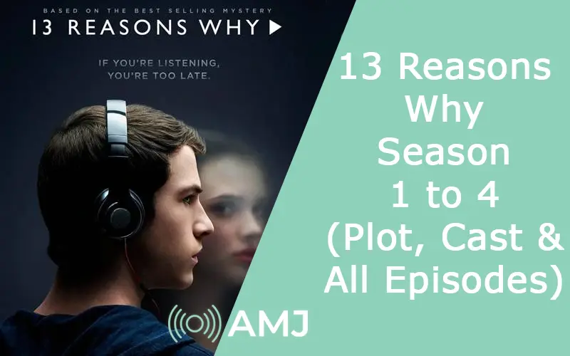 Index of 13 Reasons Why Index of 13 Reasons Why