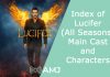 Index of Lucifer