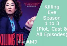 Killing Eve – Cast, Plot, and Index of Episodes Index of Killing Eve