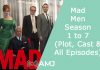 Index of Mad Men – Everything we know about this American Period Drama Series Index of Mad Men