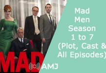 Index of Mad Men – Everything we know about this American Period Drama Series Index of Mad Men