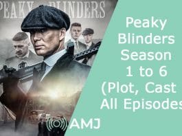 Index of Peaky Blinders