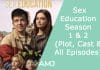 Index of Sex Education