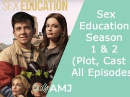 Index of Sex Education
