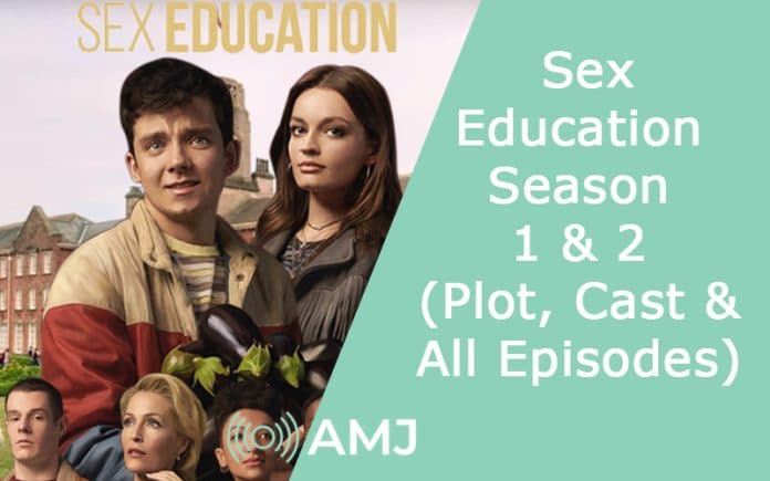 Index of Sex Education