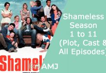 Index of Shameless – Learn All About the Popular American Comedy Series Index of Shameless