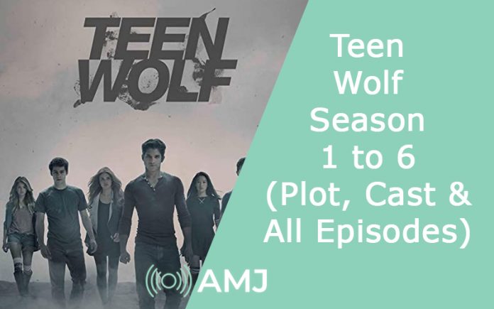 Index of Teen Wolf