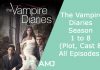 Index of The Vampire Diaries