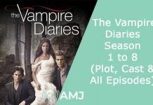 Index of The Vampire Diaries