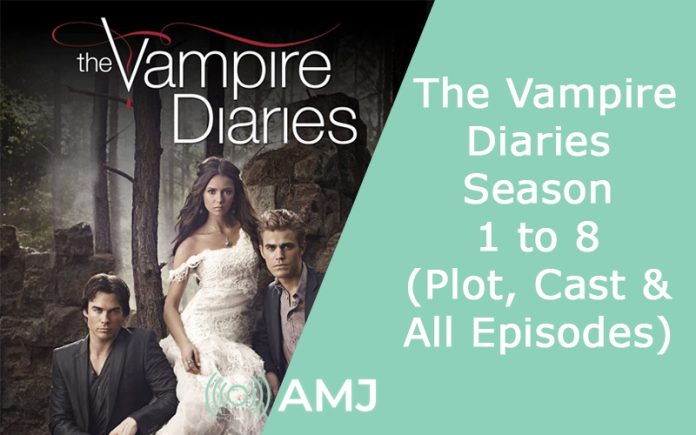 Index of The Vampire Diaries