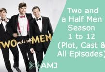 Index of Two and a Half Men
