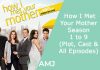 Index of How I Met Your Mother