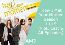 Index of How I Met Your Mother