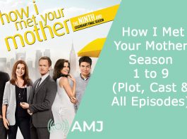 Index of How I Met Your Mother