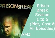Index of Prison Break