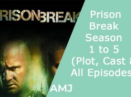 Index of Prison Break