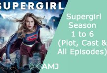 Index of Supergirl