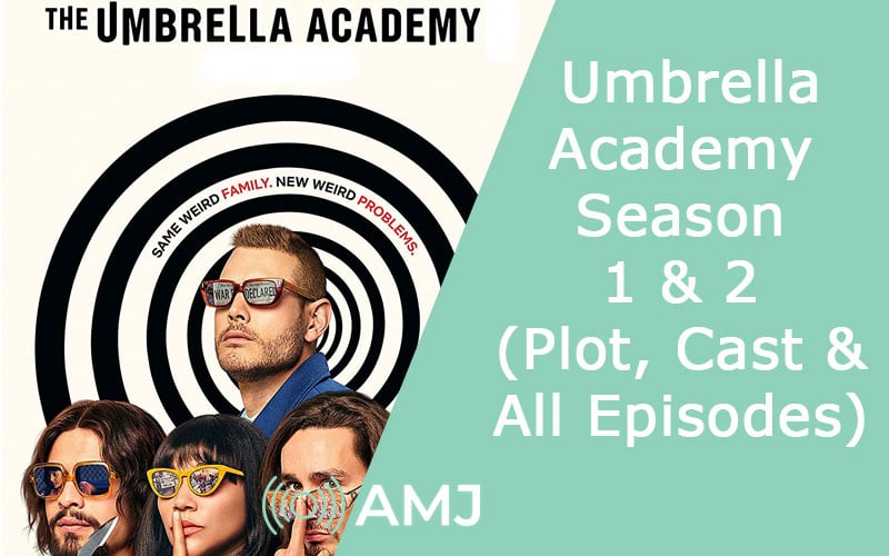 Index of The Umbrella Academy