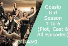 Index of Gossip Girl: A Teenage Drama of Love and Lies Index of Gossip Girl
