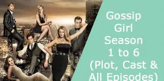 Index of Gossip Girl