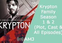 Index Of Krypton