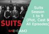 Index of Suits