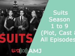 Index of Suits