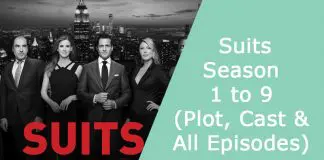 Index of Suits