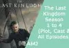 Index of The Last Kingdom