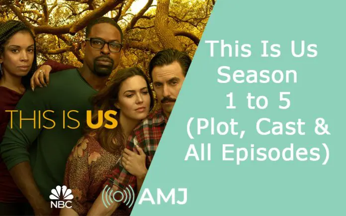 Index of This Is Us Index of This Is Us