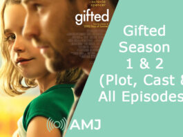 Index of Gifted