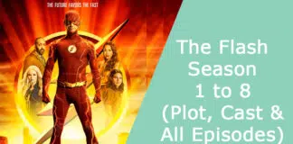 Index of The Flash