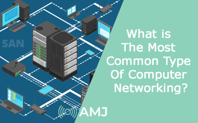 What is the most common type of computer networking?