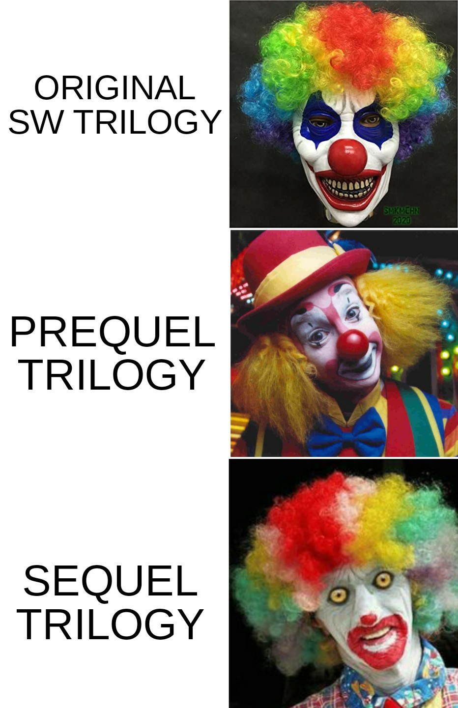 Hilarious Funny Memes of Clown