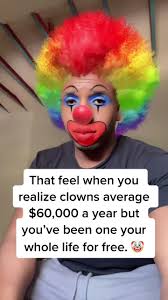 Top Memes of Clown
