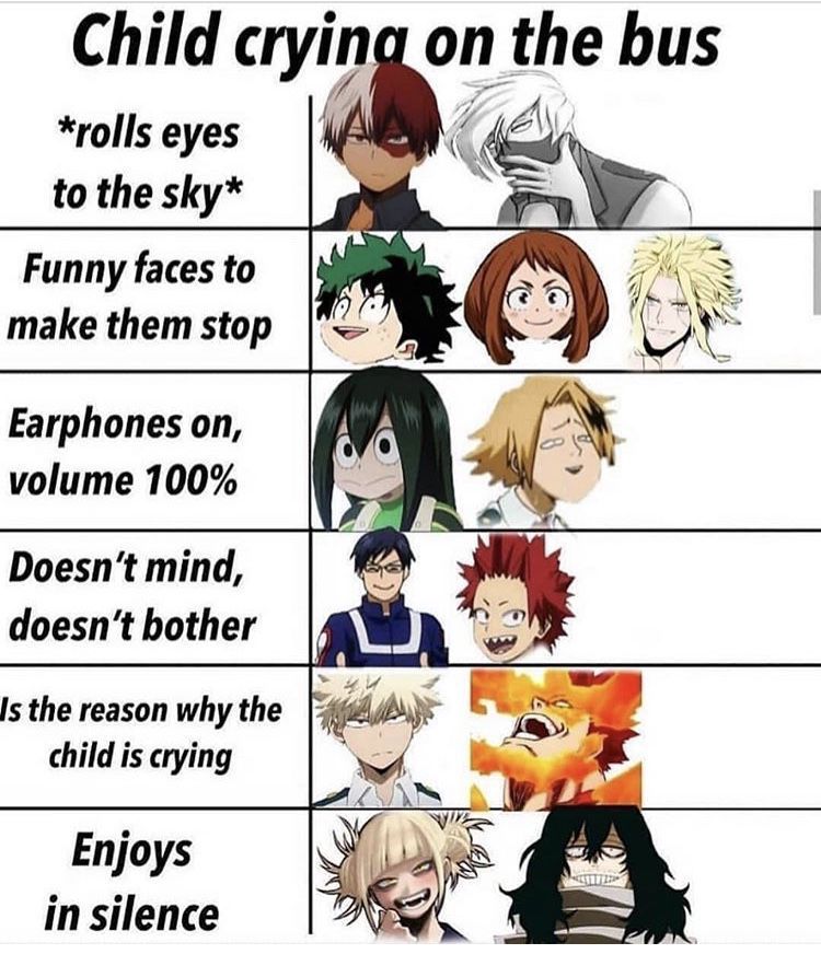 MHA Memes