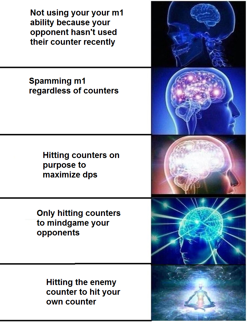 Top Big Brain Memes