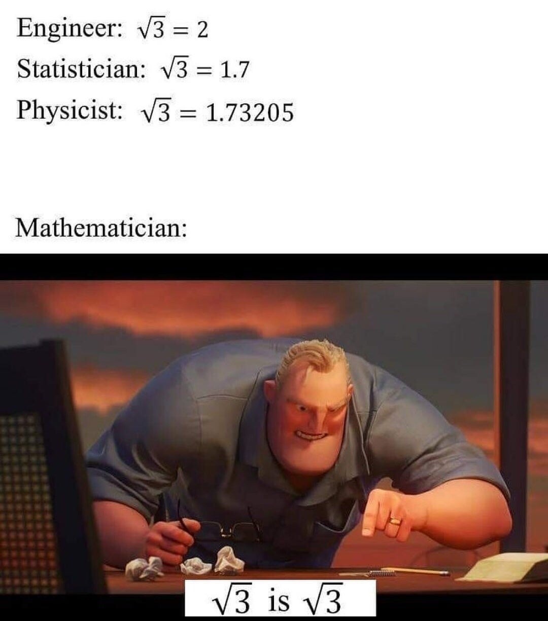 Hilarious Math Memes