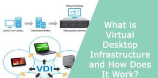 What is Virtual Desktop Infrastructure and How Does It Work?