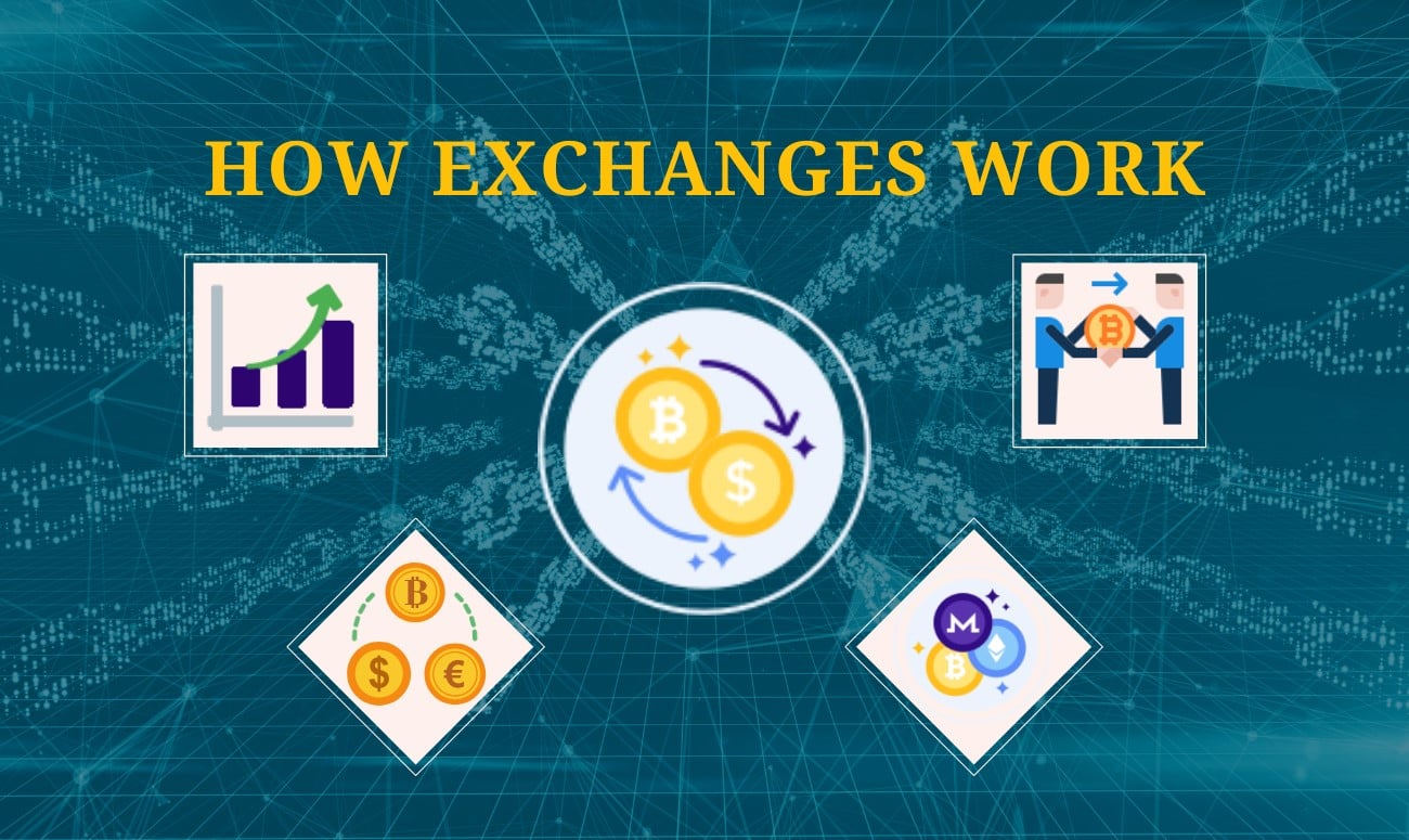 How to exchange crypto safely