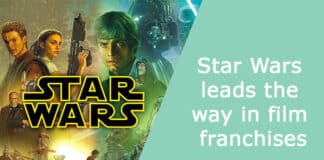 Star Wars leads the way in film franchises
