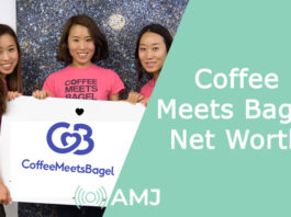 Coffee Meets Bagel Net Worth