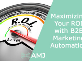 Maximizing Your ROI with B2B Marketing Automation