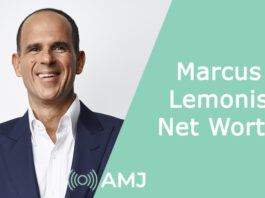 Marcus Lemonis Net Worth