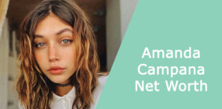 Amanda Campana Net Worth