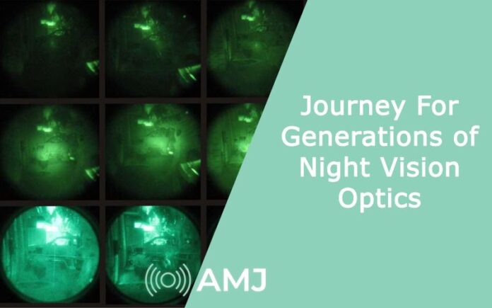 Journey For Generations of Night Vision Optics